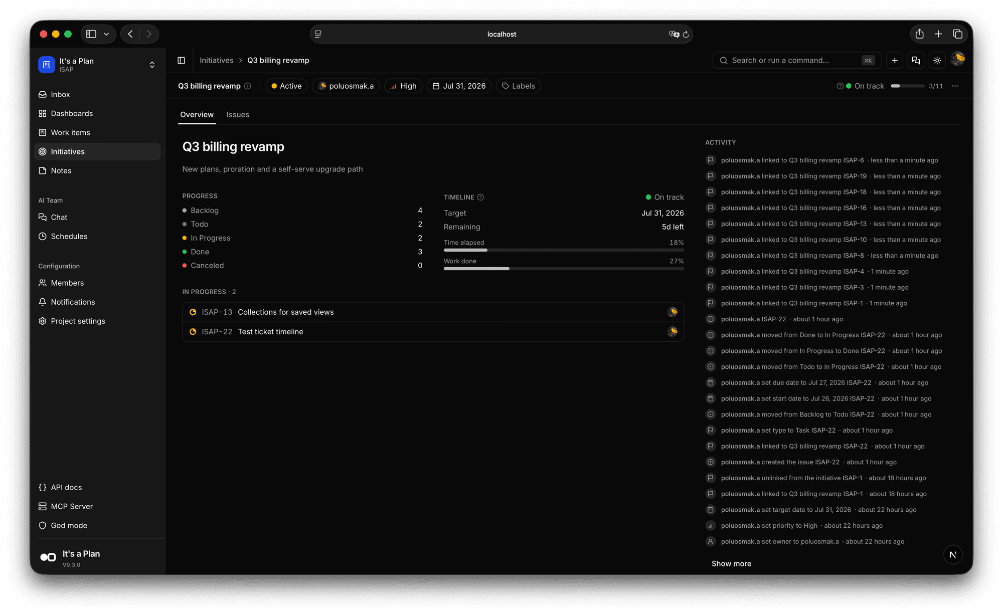 Initiative overview